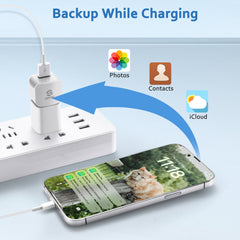 Copia de seguridad automática de datos en forma de cubo con puerto USB Dispositivos de almacenamiento de fotografías