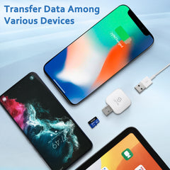 Copia de seguridad automática de datos en forma de cubo con puerto USB Dispositivos de almacenamiento de fotografías