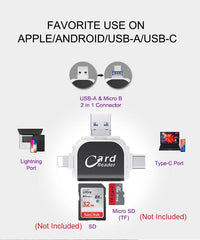 Lector de tarjetas SD triangular MOSTY