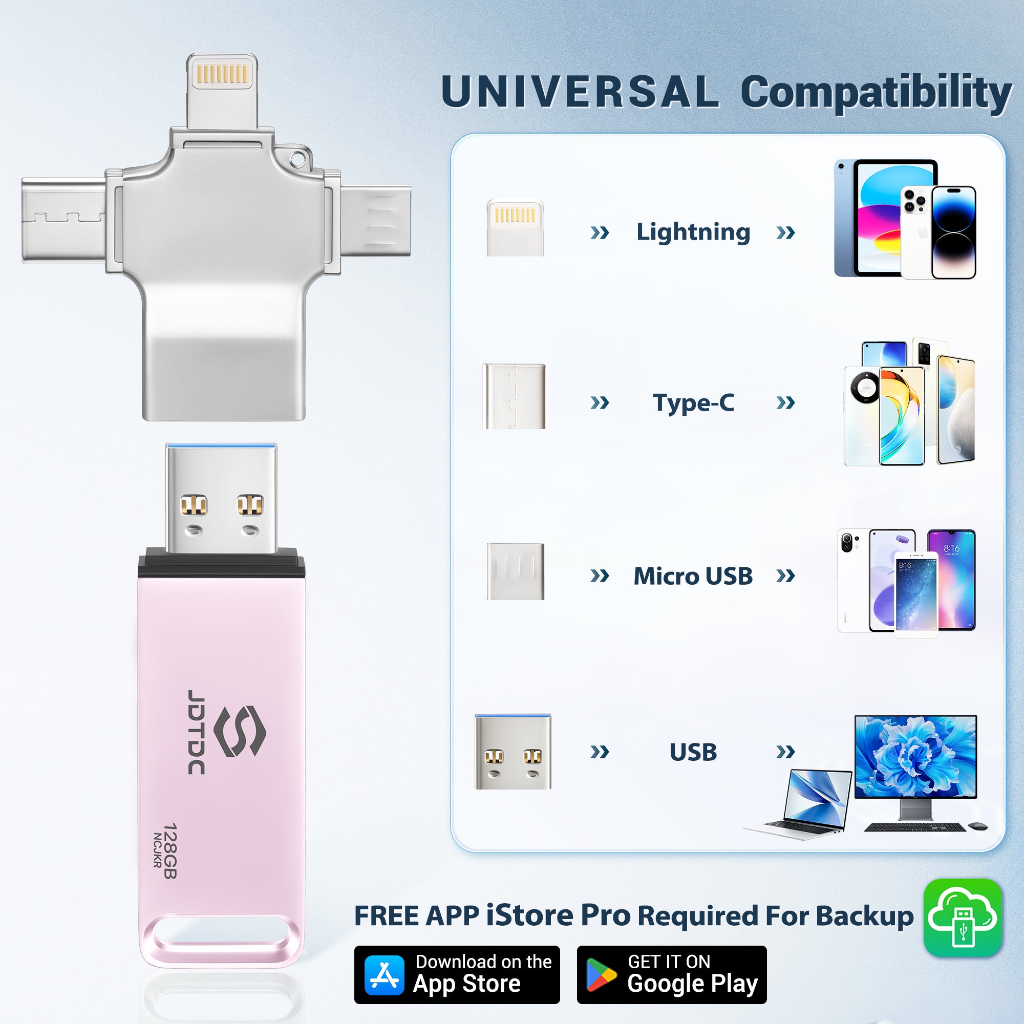 Copia de seguridad automática de la unidad flash USB para todos los dispositivos 4 en 1 