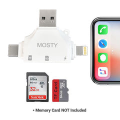 MOSTY Triangle SD Card Reader