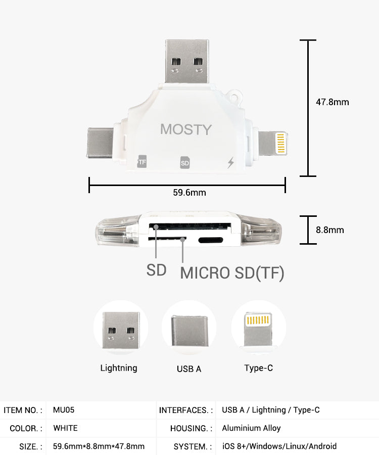 MOSTY Triangle SD Card Reader