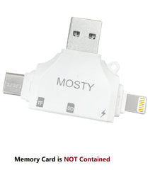 MOSTY Triangle SD Card Reader