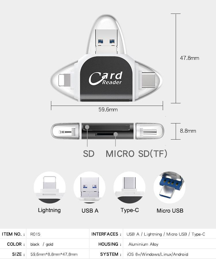 MOSTY Triangle SD Card Reader