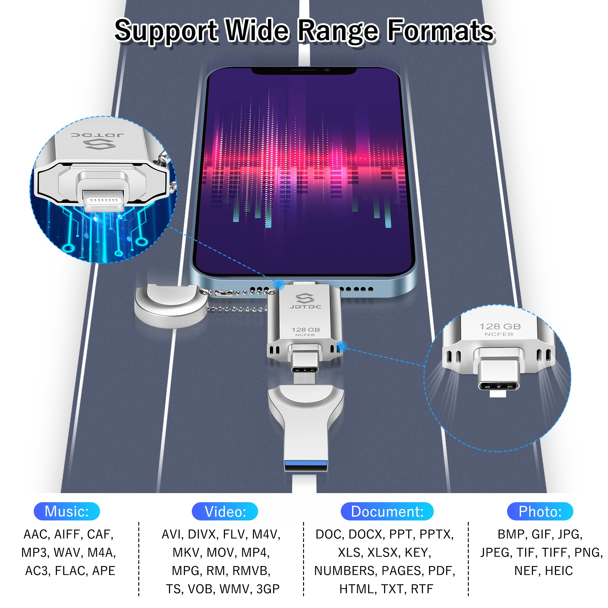 iPhone、iPad、Android コンピューター用 3 in 1 USB フラッシュドライブ