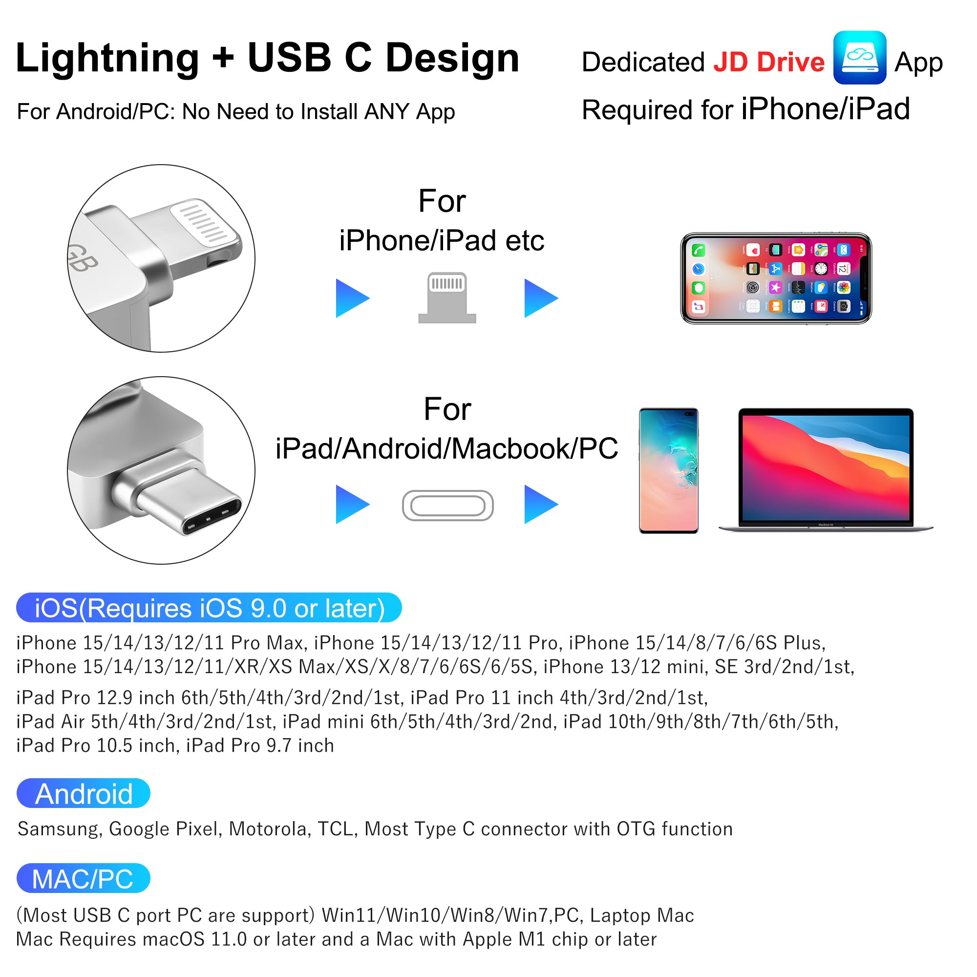 iPhone、iPad、Android 用 USB-C および Lightning フォトスティック