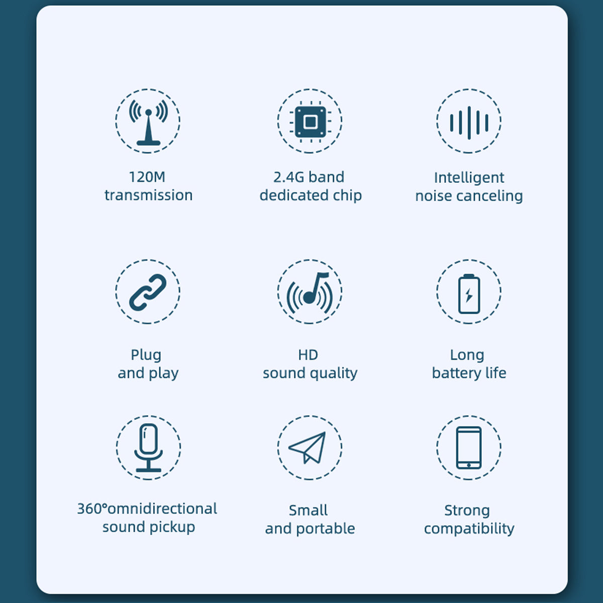 Wireless Lavalier Microphones for USB C Devices