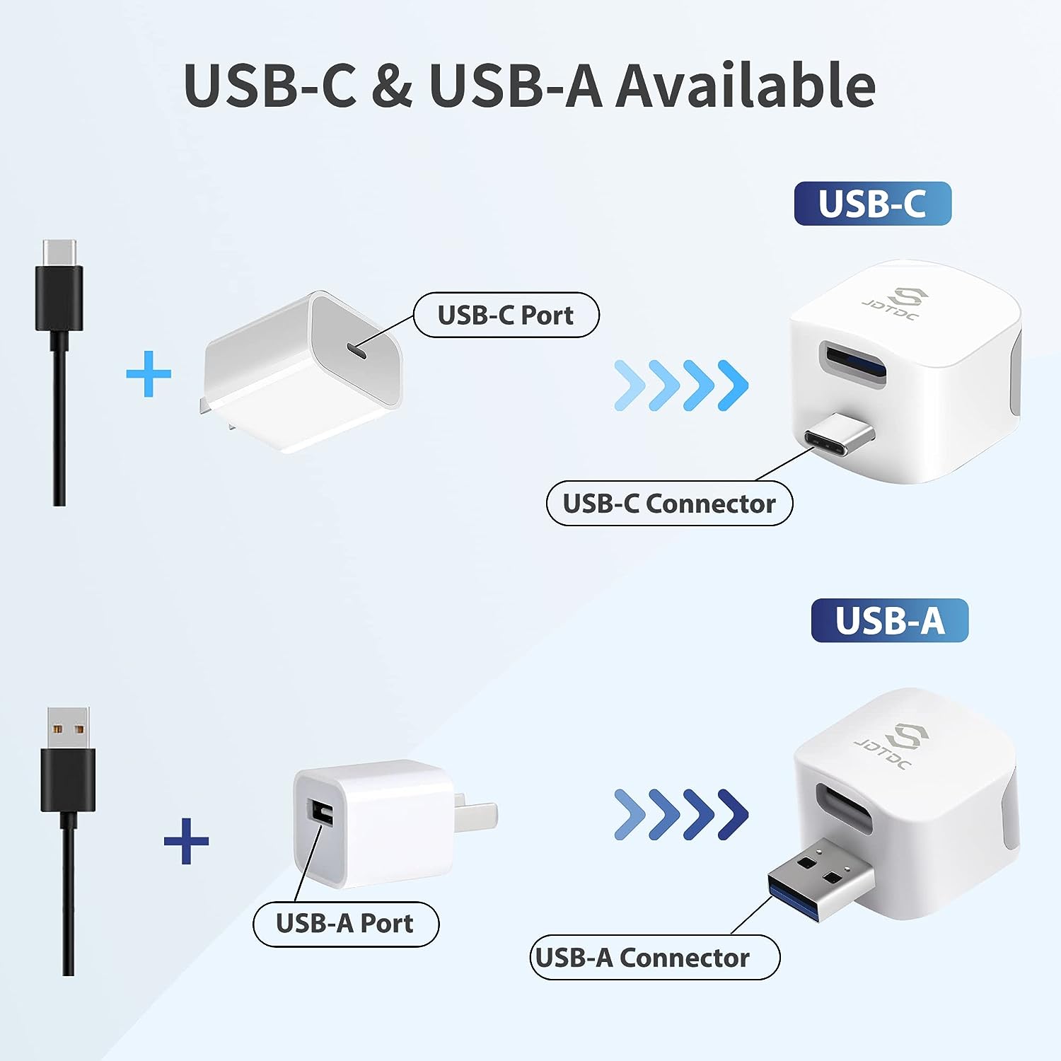 Auto Backup Data Cube Type-C Port Photo Storage Devices