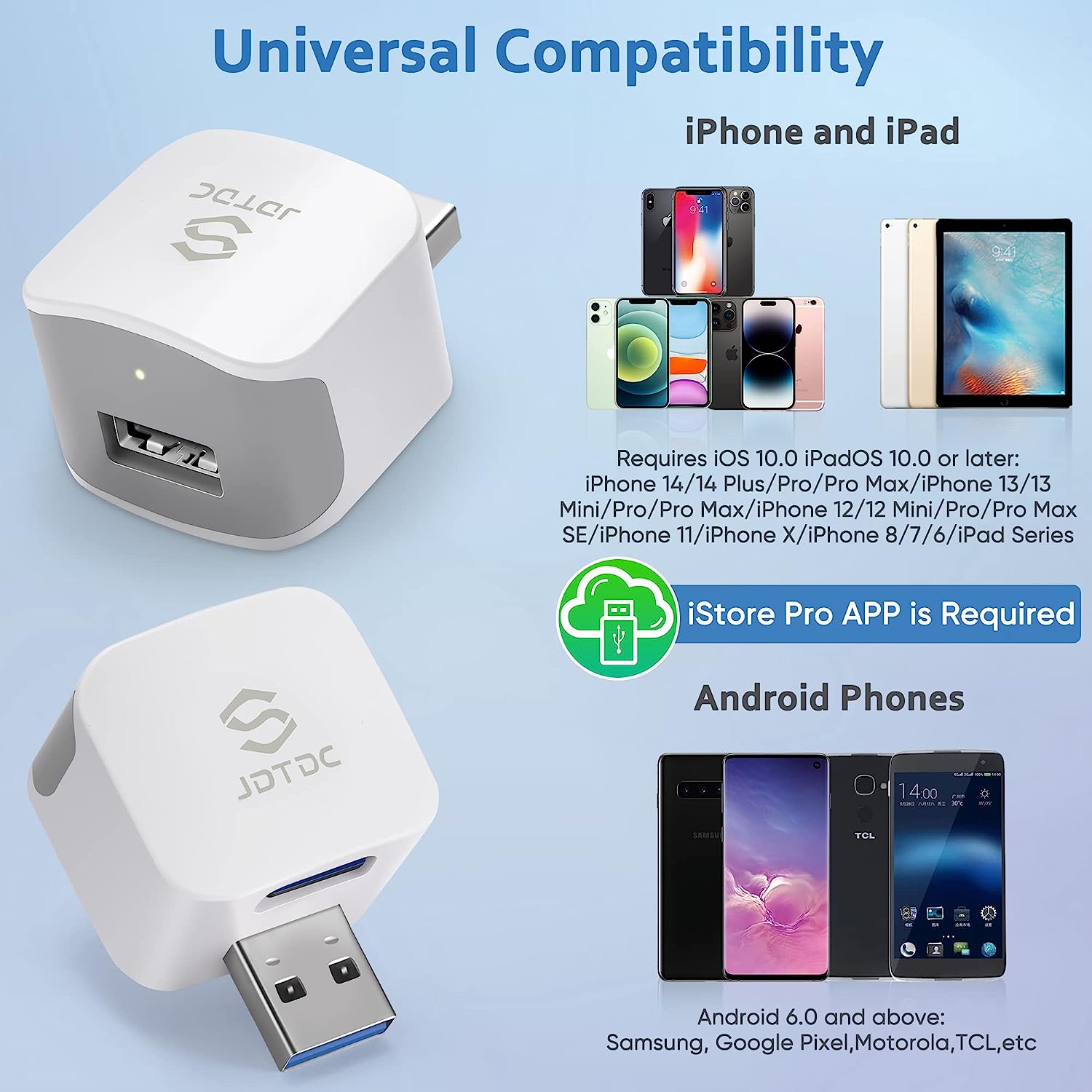 Auto Backup Data Cube USB Port Photo Storage Devices